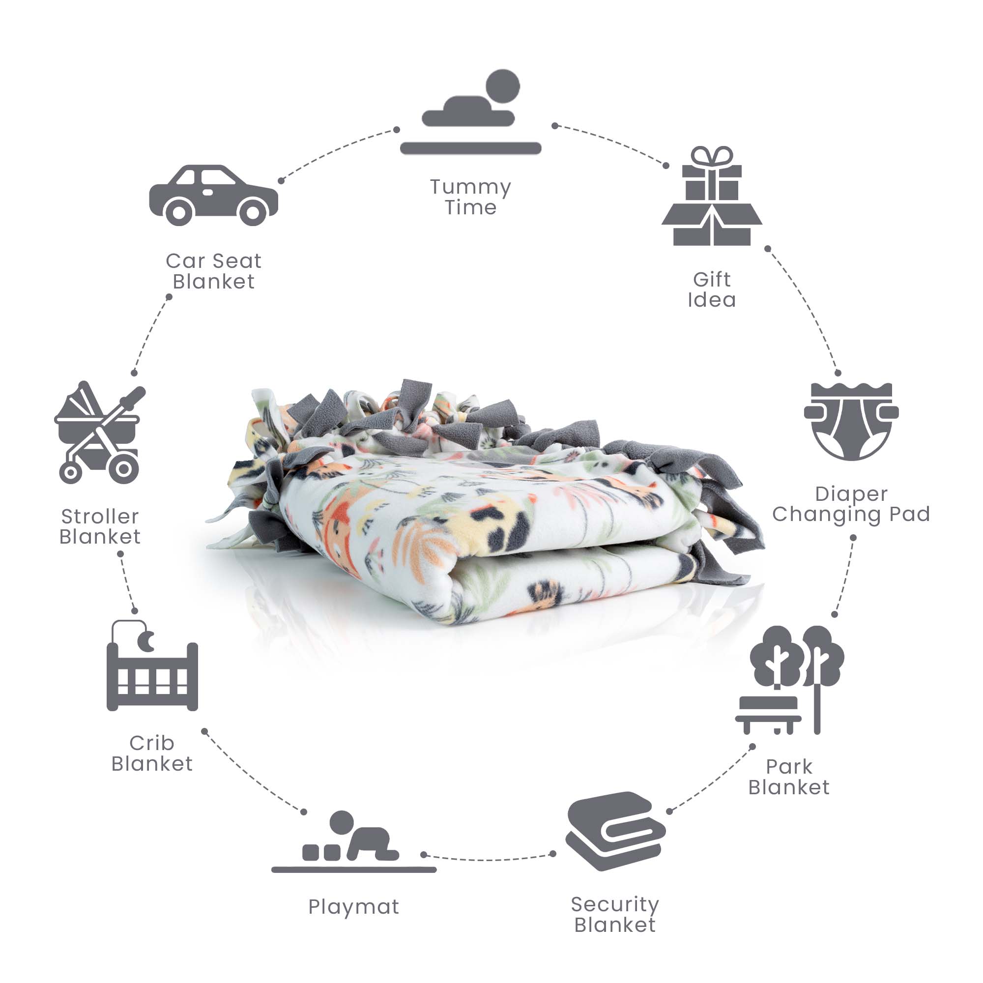 Handcrafted Baby/Toddler Size Finished Tie Blanket (46" L x 30" W), Premium Anti-Pill Plush Fleece No-Sew - Sweet Jungle Cuddles Print with Solid Gray Backing